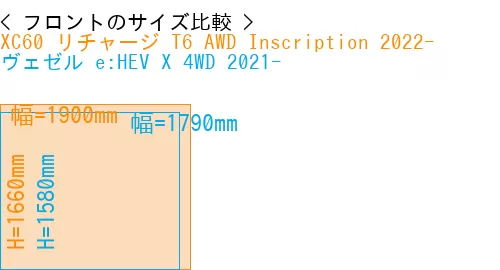 #XC60 リチャージ T6 AWD Inscription 2022- + ヴェゼル e:HEV X 4WD 2021-